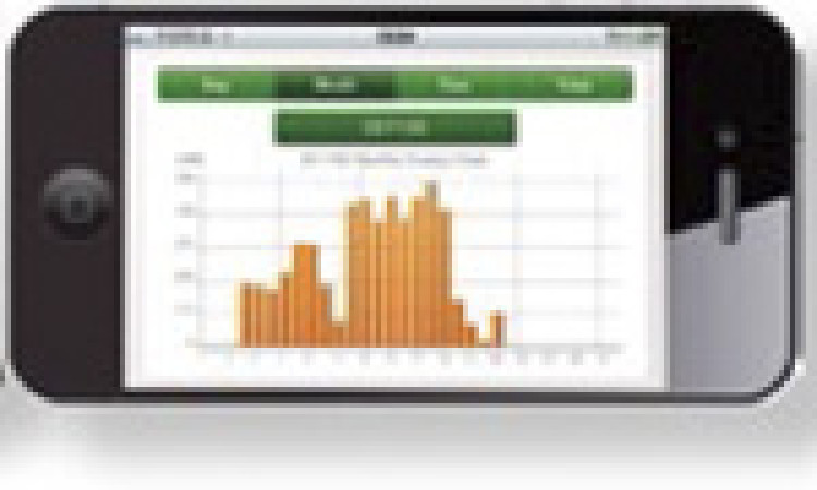 Monitoring systemów PV przez aplikacje mobilne