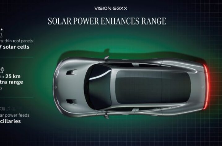 Nowy poziom zasięgu – 1000 km – elektrycznego Mercedesa VISION EQXX