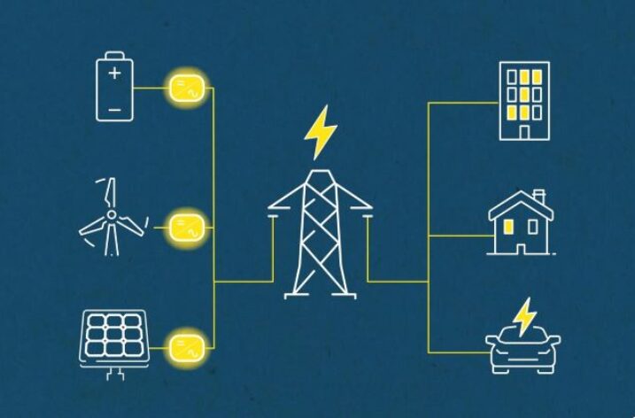 Symulowanie roli falowników w sieci elektroenergetycznej