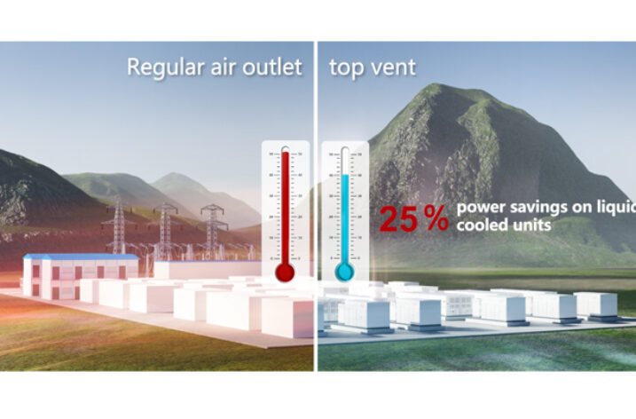 Cicha „wojna cieplna” w magazynach energii: S³-EStation 2.0 Liquid-Cooling BESS firmy Kehua tworzy bezpieczną barierę