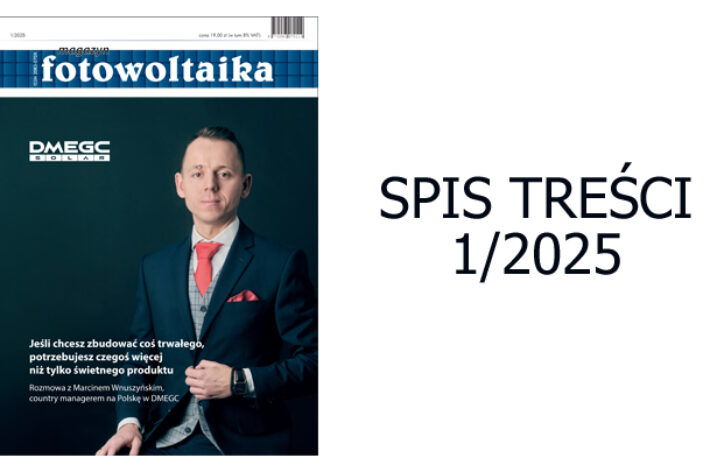 SPIS TREŚCI 1/2025